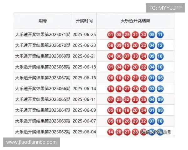 北京28开奖最新结果查询与开奖号码公布